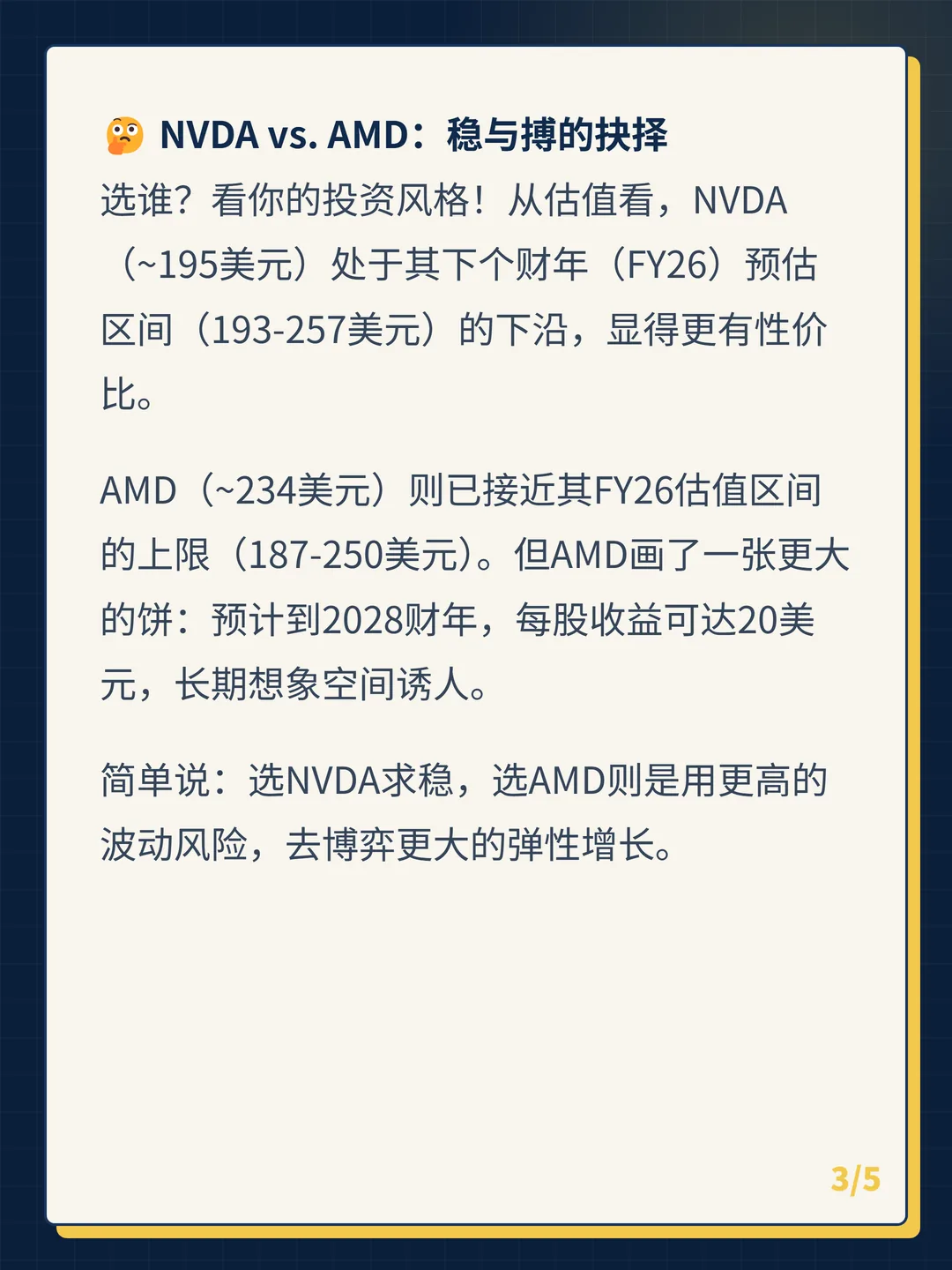 卡片 3