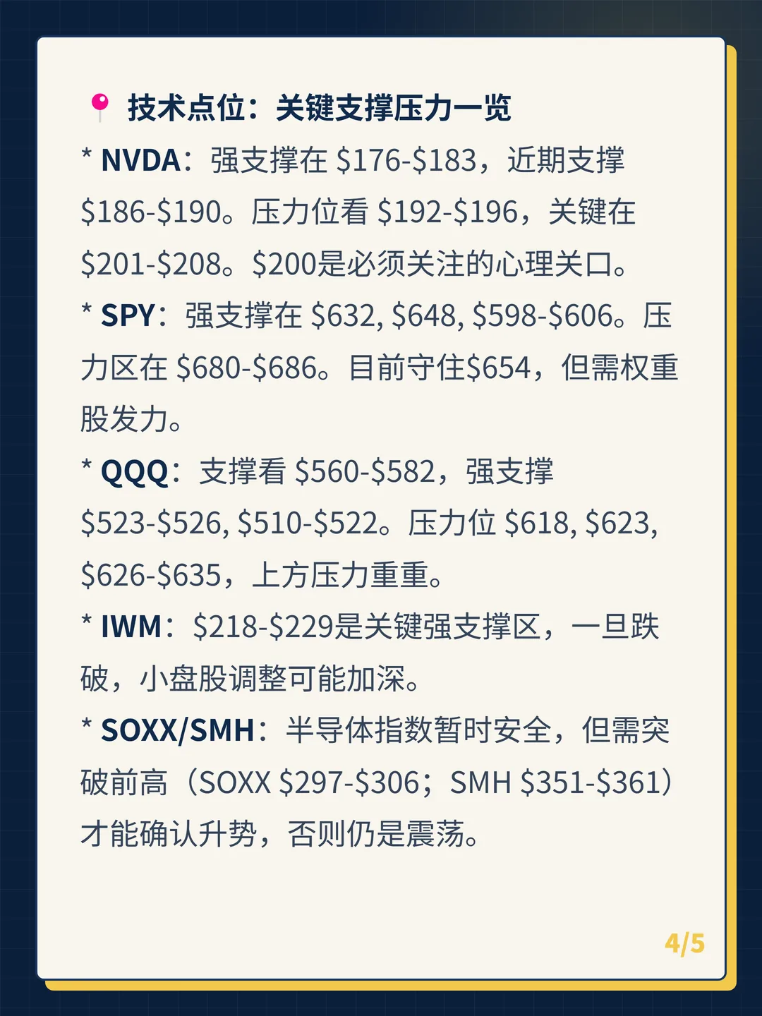 卡片 4