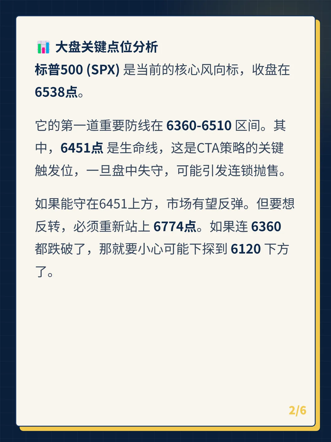 卡片 2