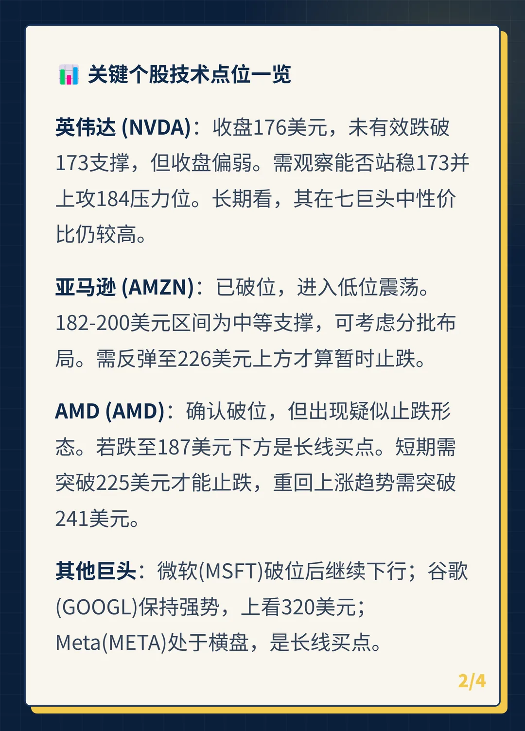 卡片 2