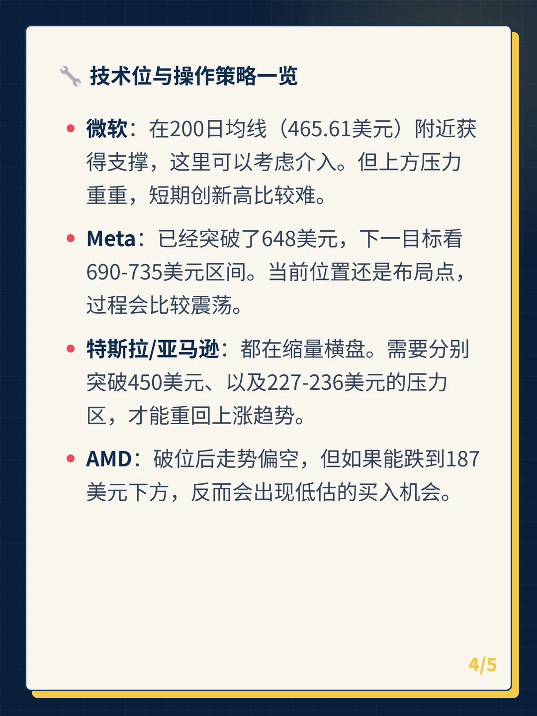 卡片 4
