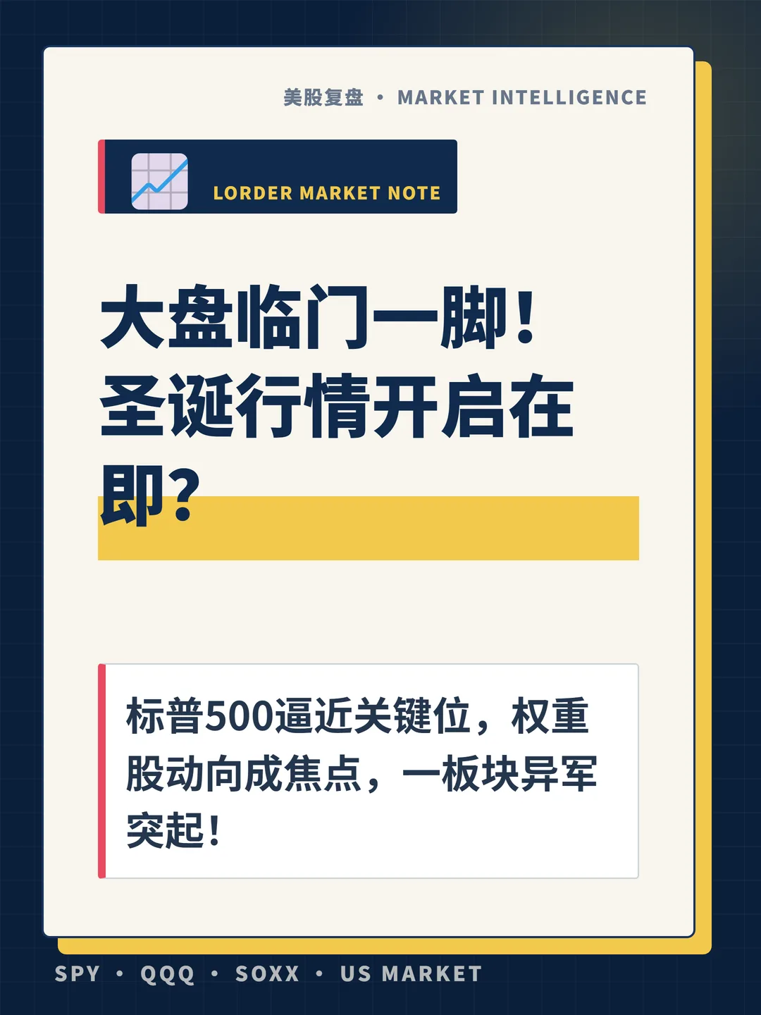 大盘临门一脚！圣诞行情开启在即？ 封面