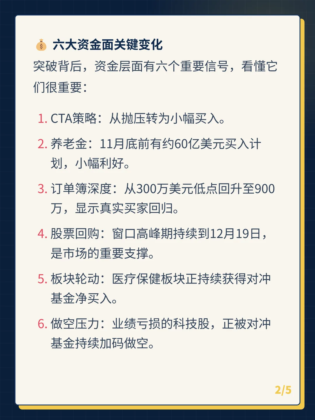 卡片 2