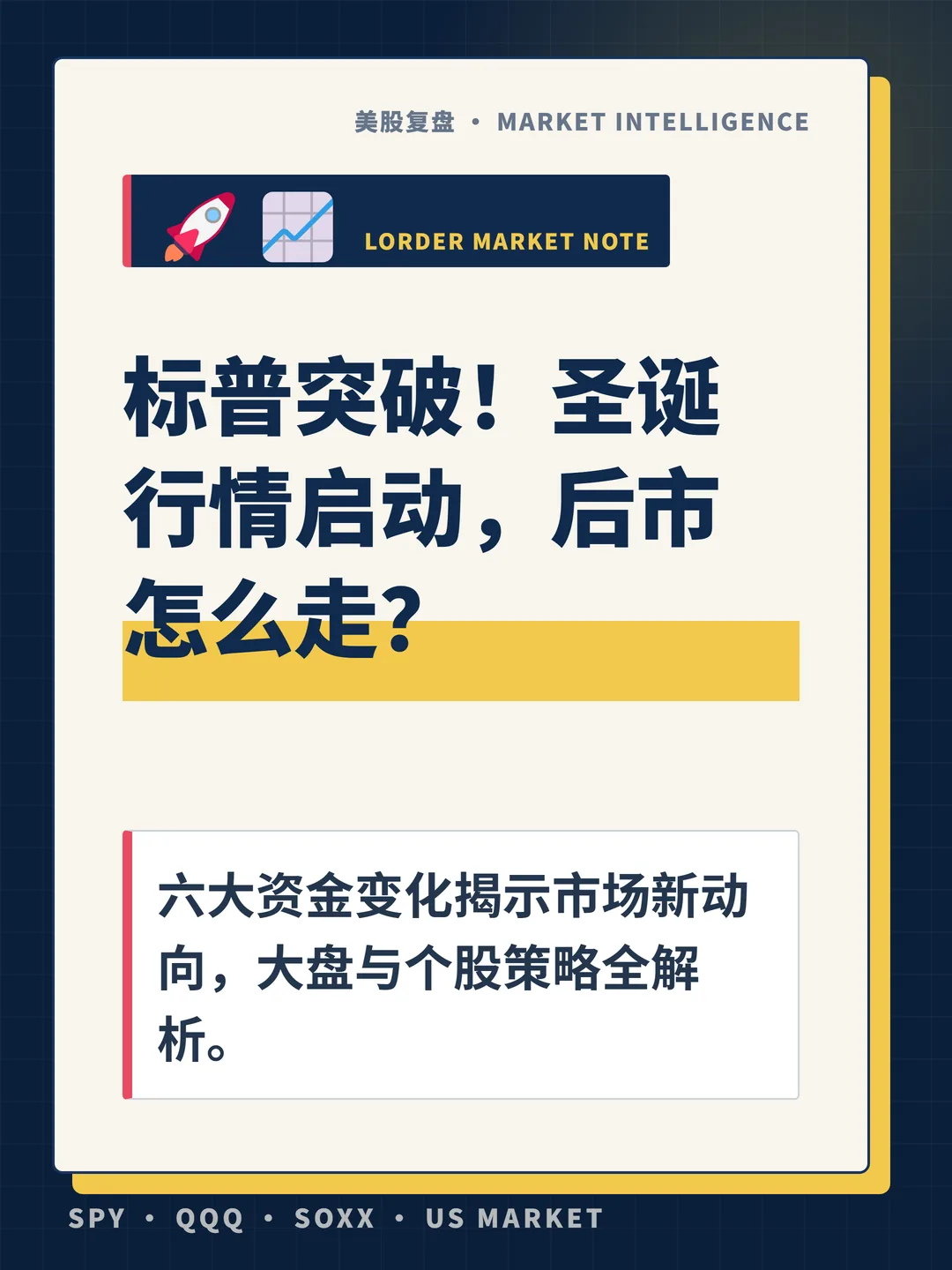 标普突破！圣诞行情启动，后市怎么走？ 封面