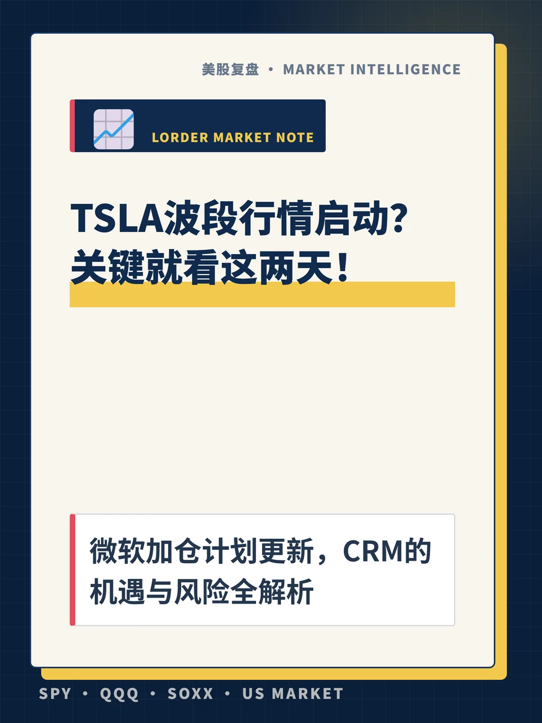 TSLA波段行情启动？关键就看这两天！ 封面