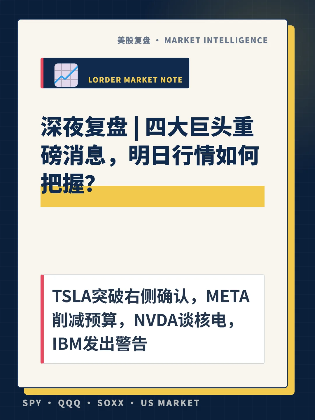深夜复盘 | 四大巨头重磅消息，明日行情如何把握？ 封面
