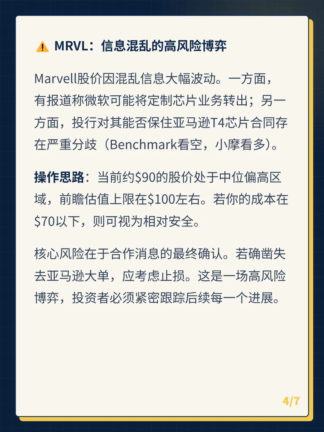 卡片 4
