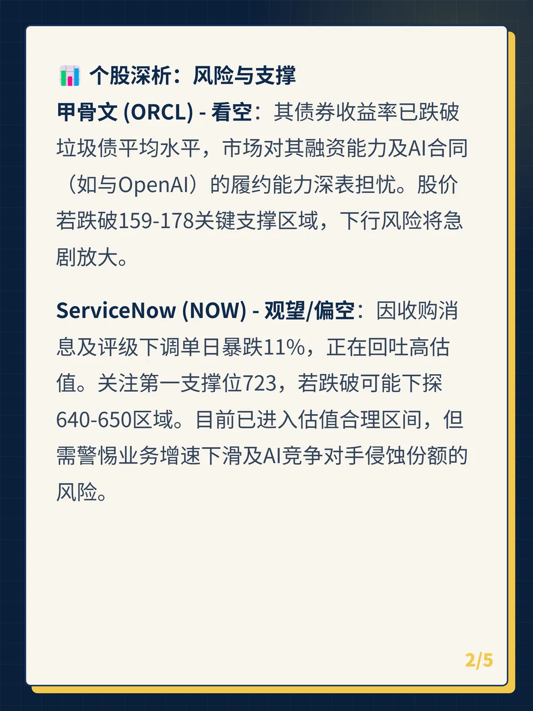 卡片 2