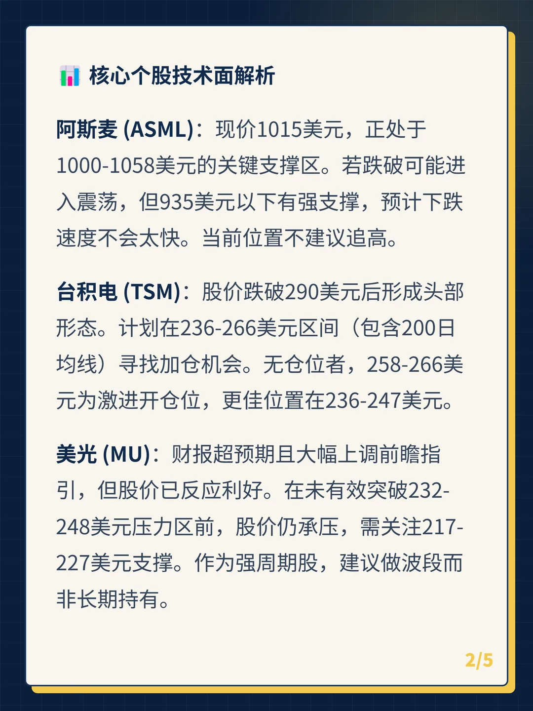 卡片 2
