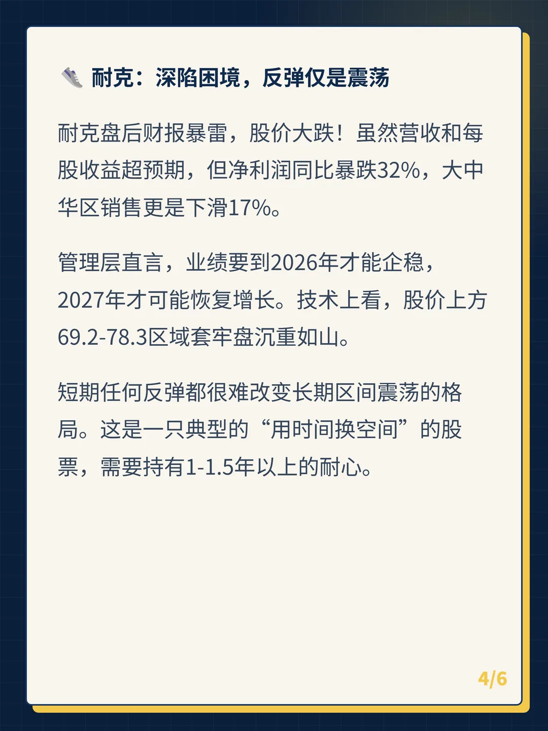 卡片 4