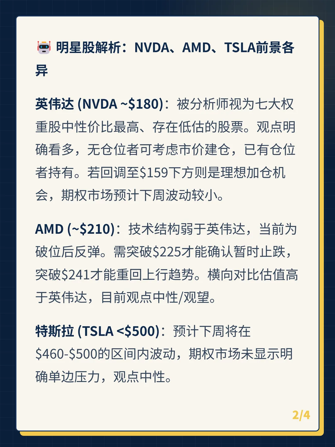 卡片 2