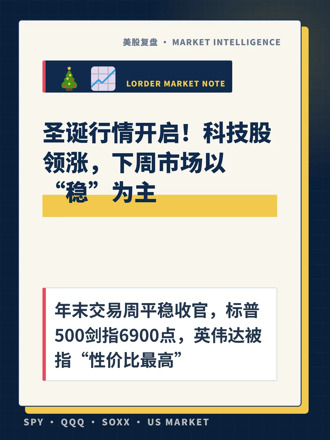 圣诞行情开启！科技股领涨，下周市场以“稳”为主 封面