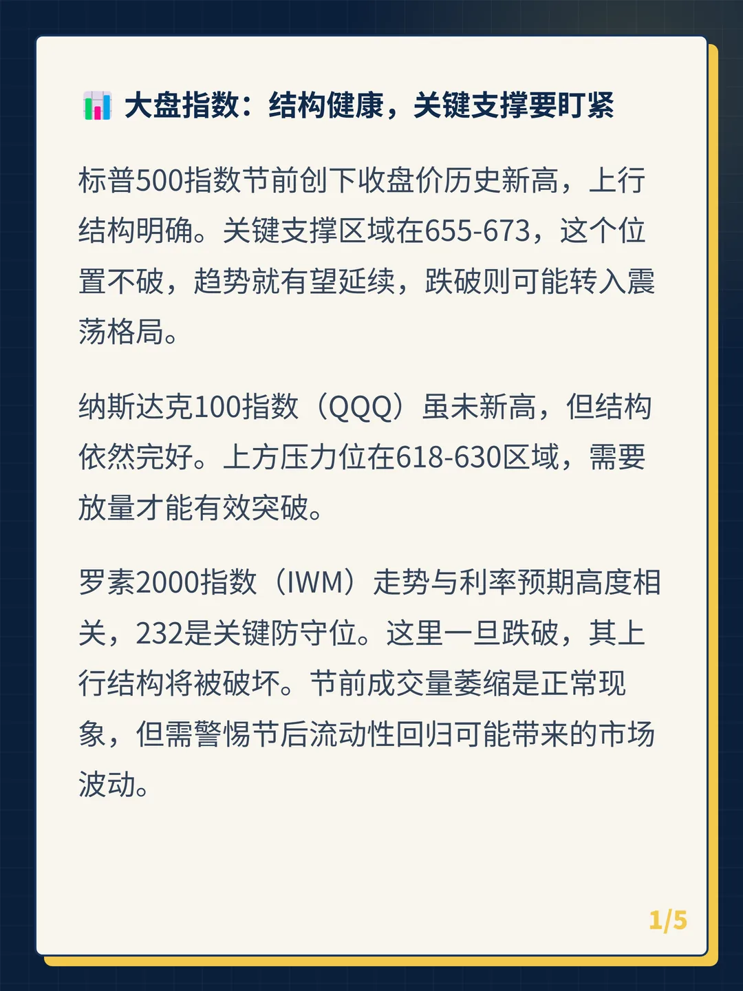 卡片 1
