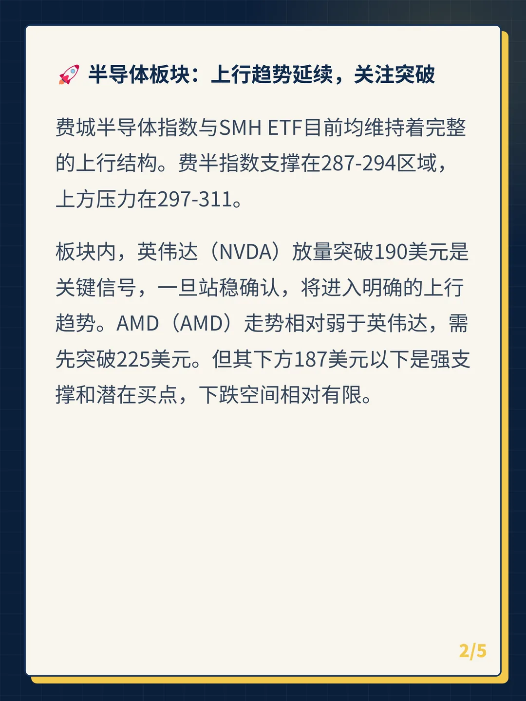 卡片 2