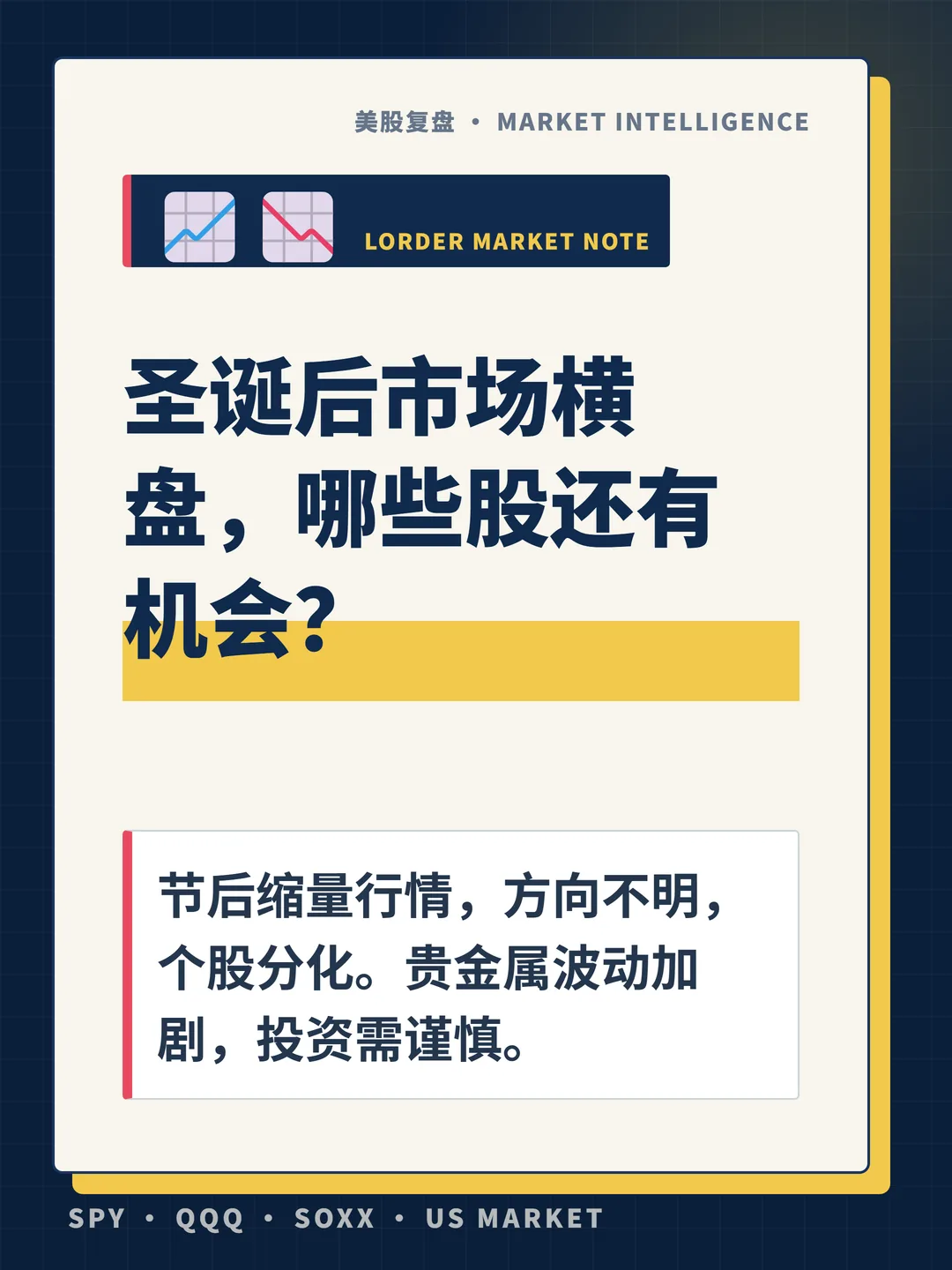 圣诞后市场横盘，哪些股还有机会？ 封面