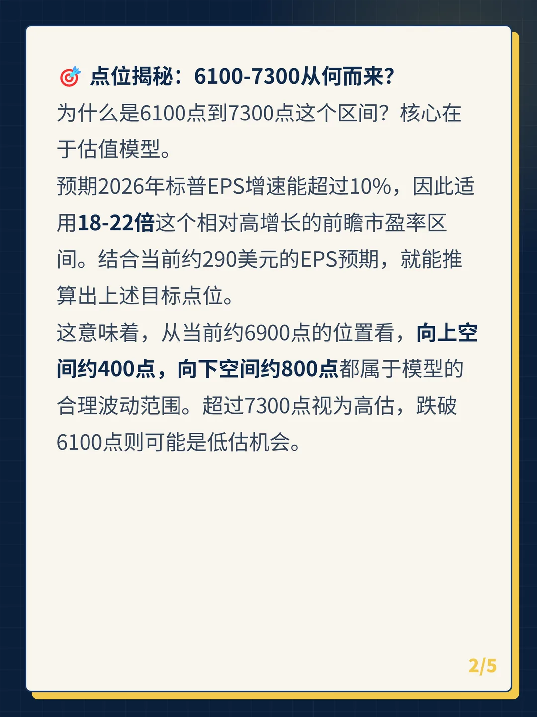 卡片 2