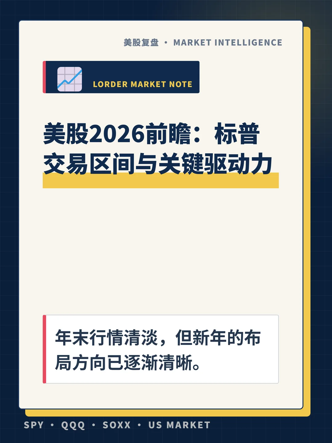美股2026前瞻：标普交易区间与关键驱动力 封面