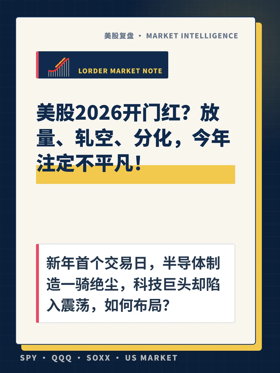 美股2026开门红？放量、轧空、分化，今年注定不平凡！ 封面