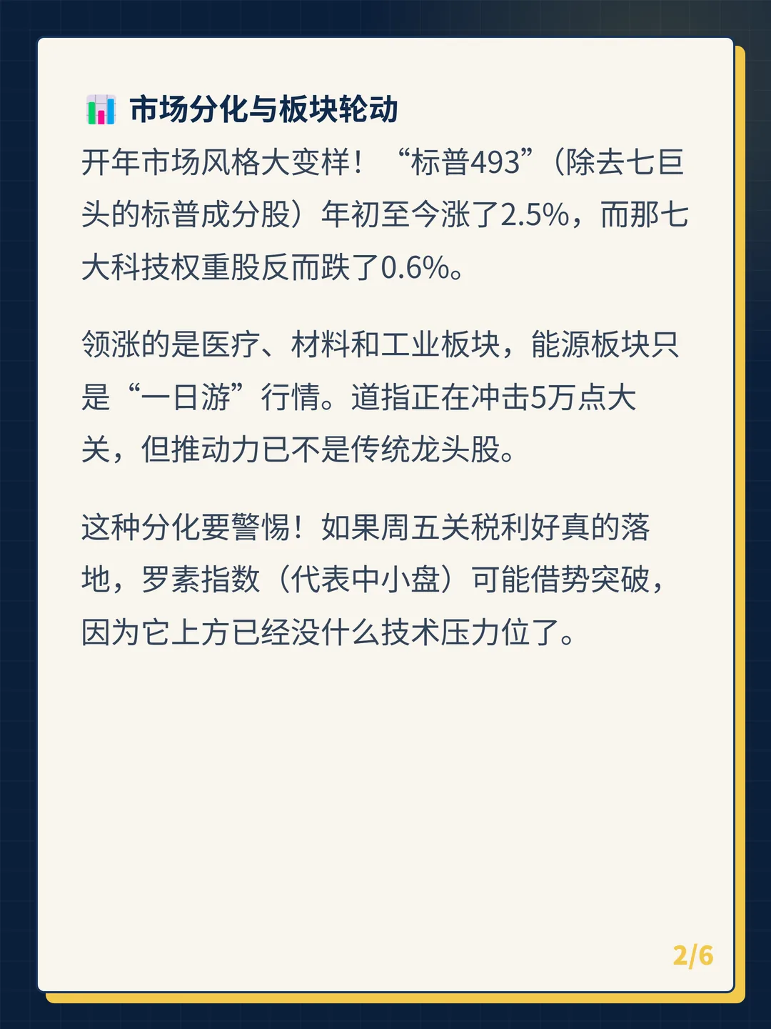 卡片 2
