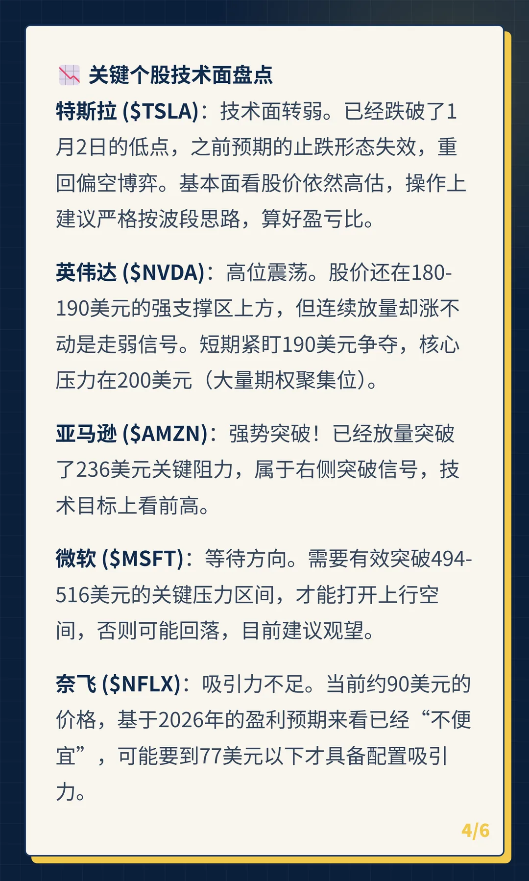 卡片 4