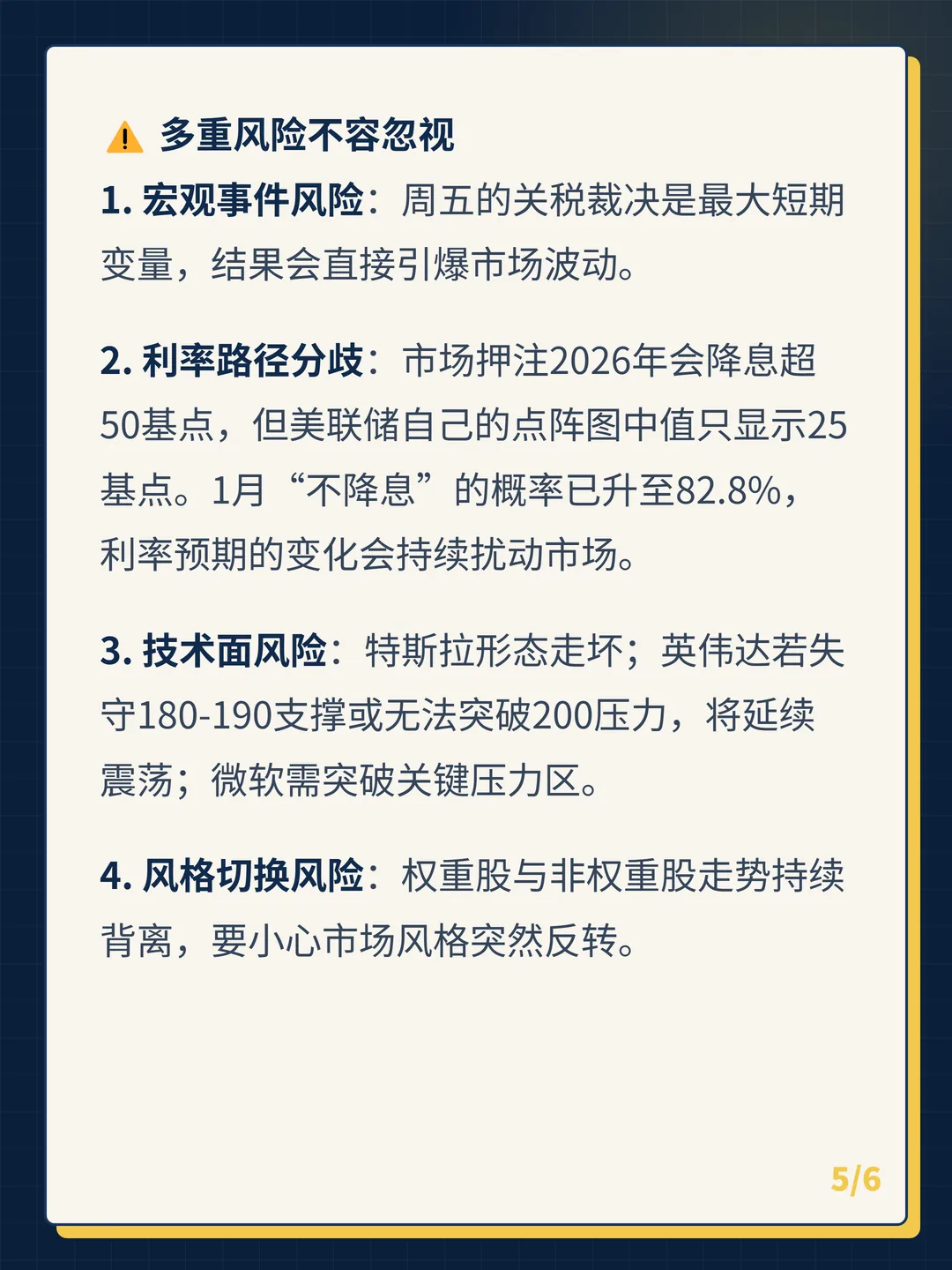 卡片 5