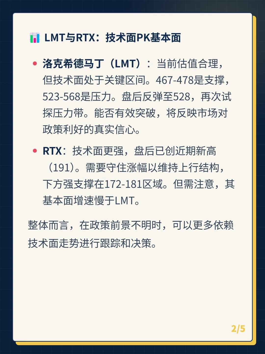 卡片 2