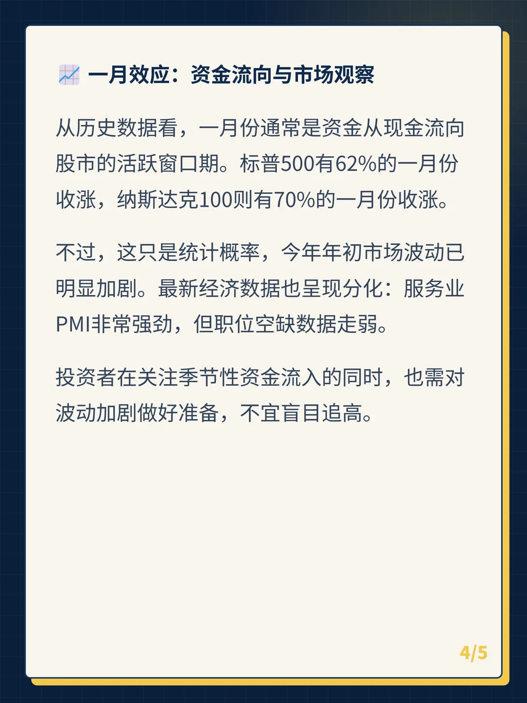 卡片 4