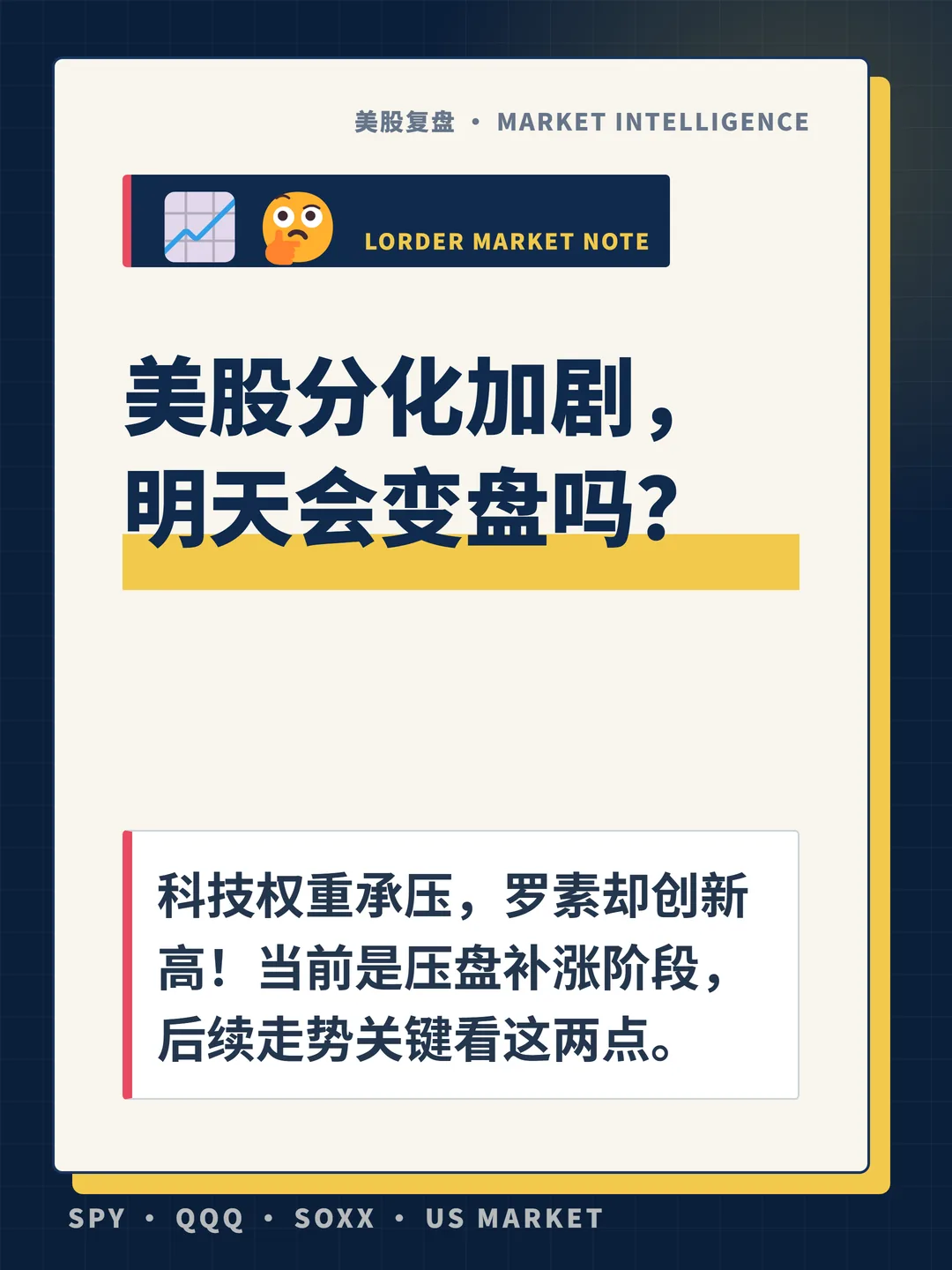 美股分化加剧，明天会变盘吗？ 封面
