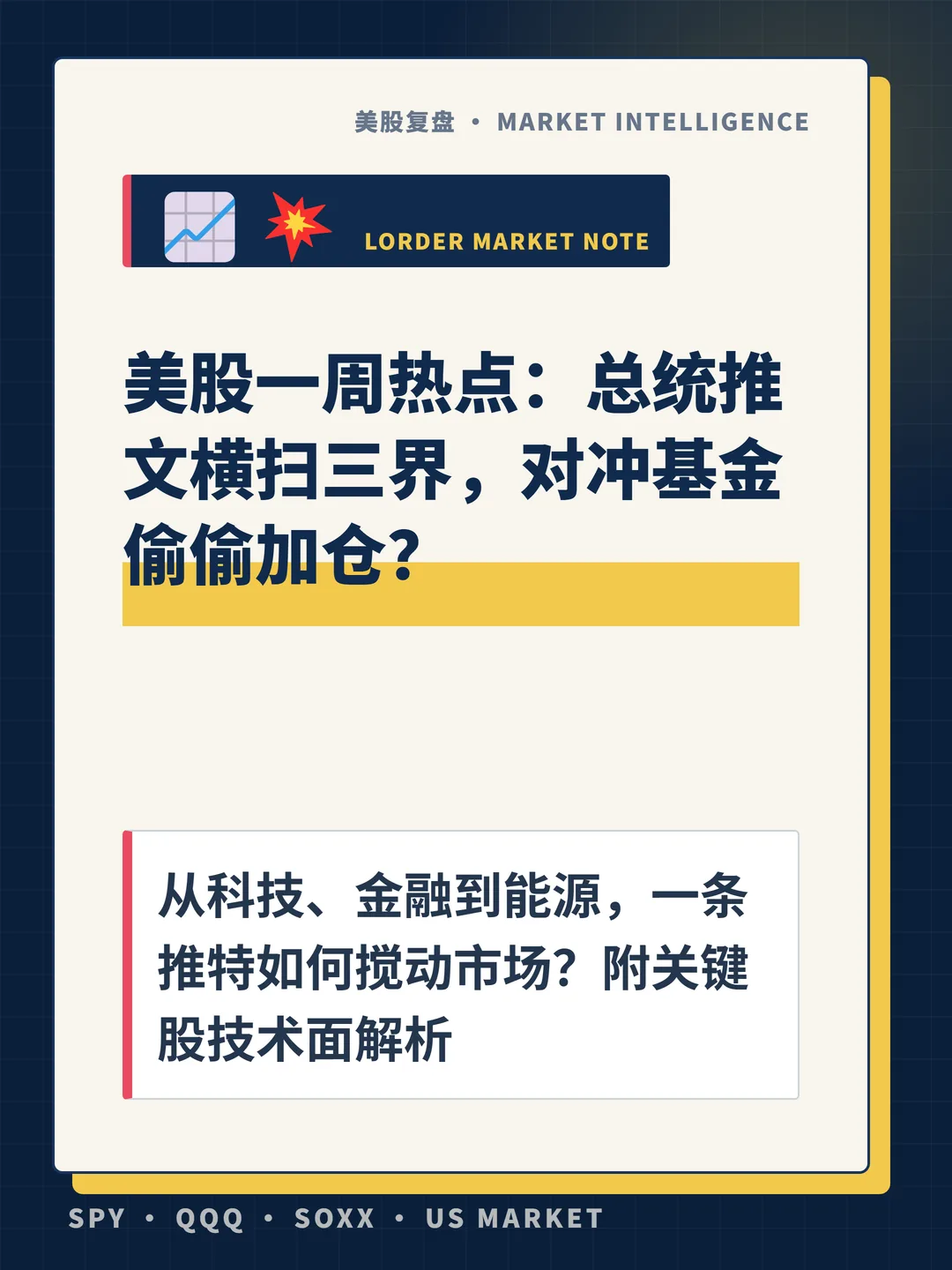美股一周热点：总统推文横扫三界，对冲基金偷偷加仓？ 封面
