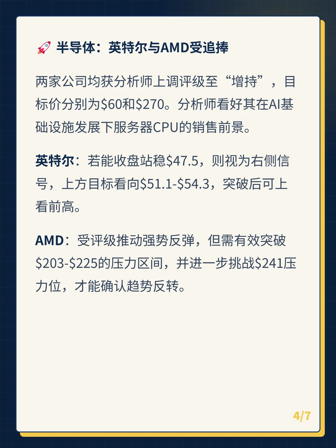 卡片 4