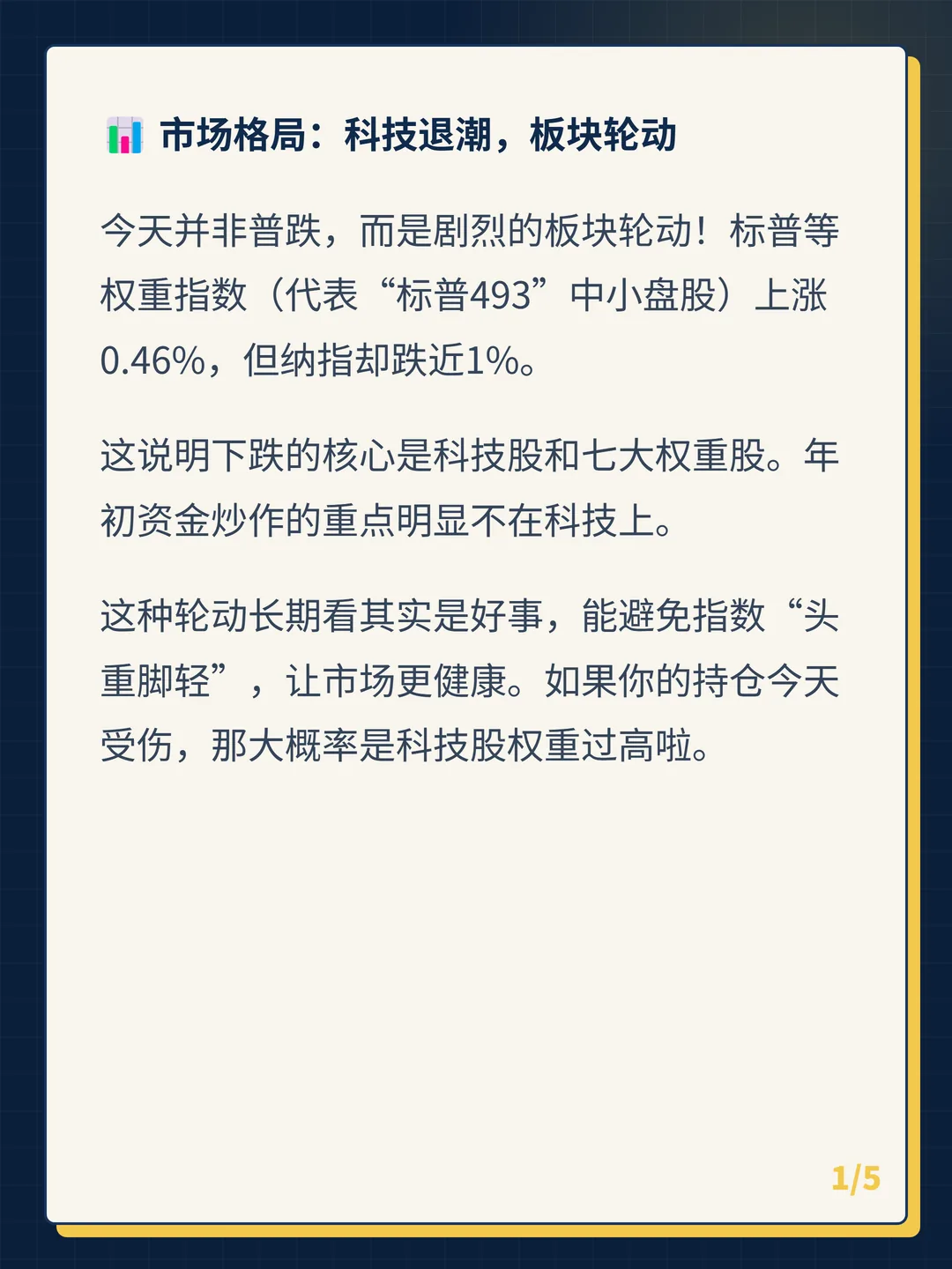 卡片 1
