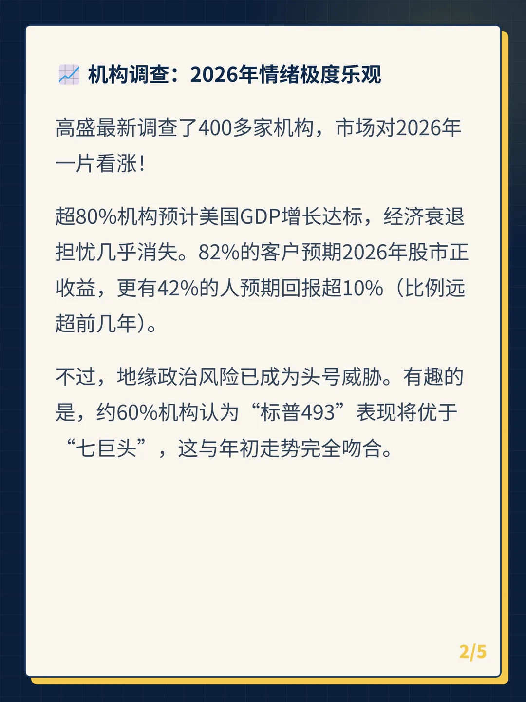 卡片 2