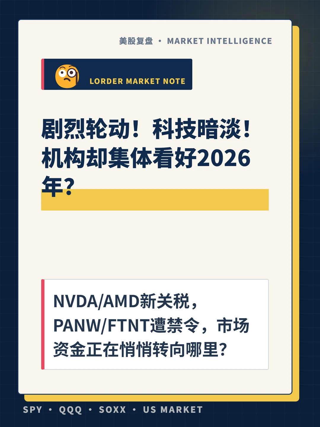 剧烈轮动！科技暗淡！机构却集体看好2026年？ 封面