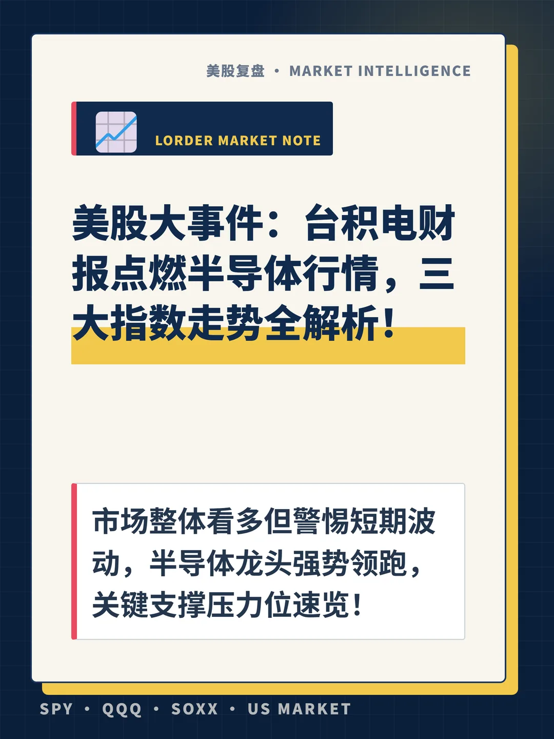 美股大事件：台积电财报点燃半导体行情，三大指数走势全解析！ 封面