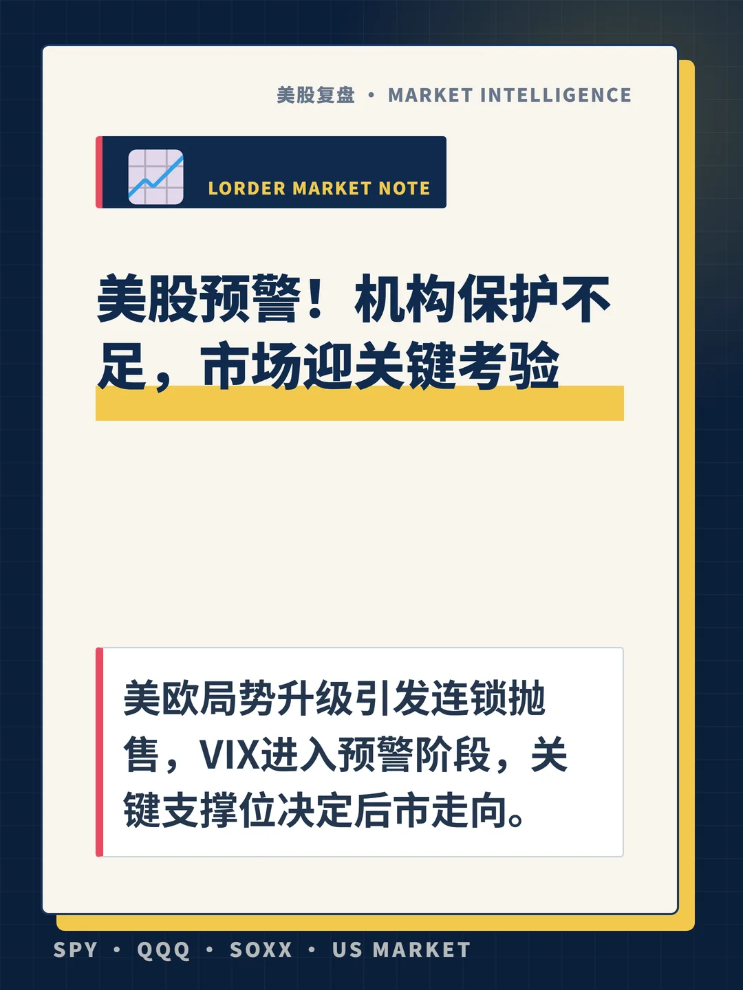 美股预警！机构保护不足，市场迎关键考验 封面