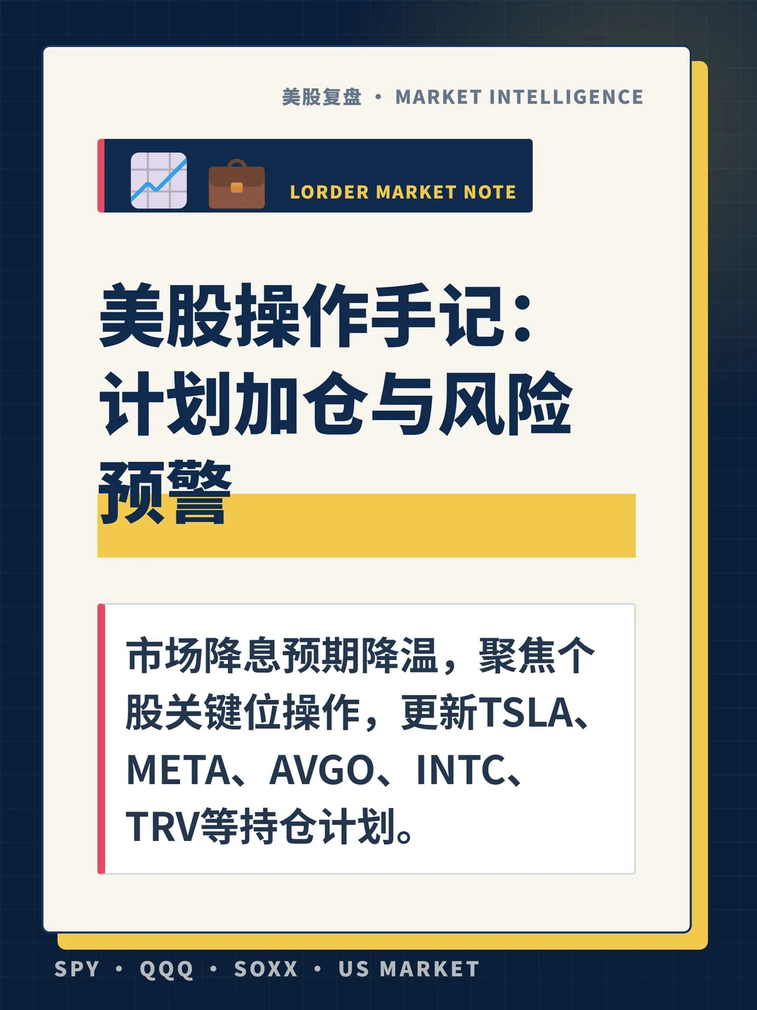 美股操作手记：计划加仓与风险预警 封面