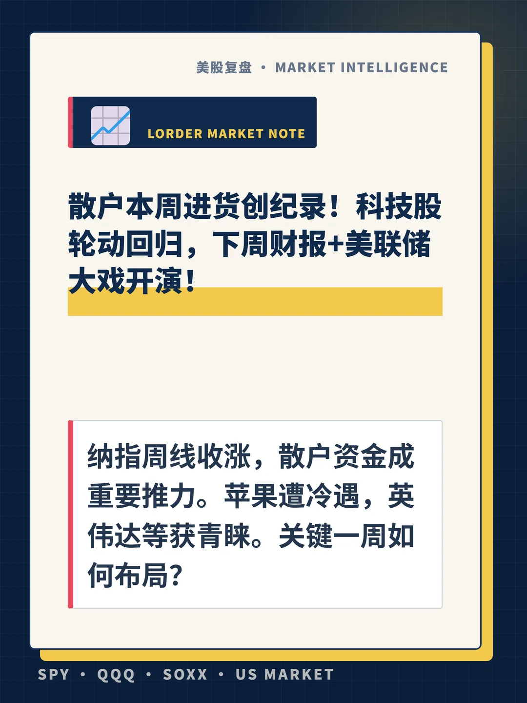 散户本周进货创纪录！科技股轮动回归，下周财报+美联储大戏开演！ 封面