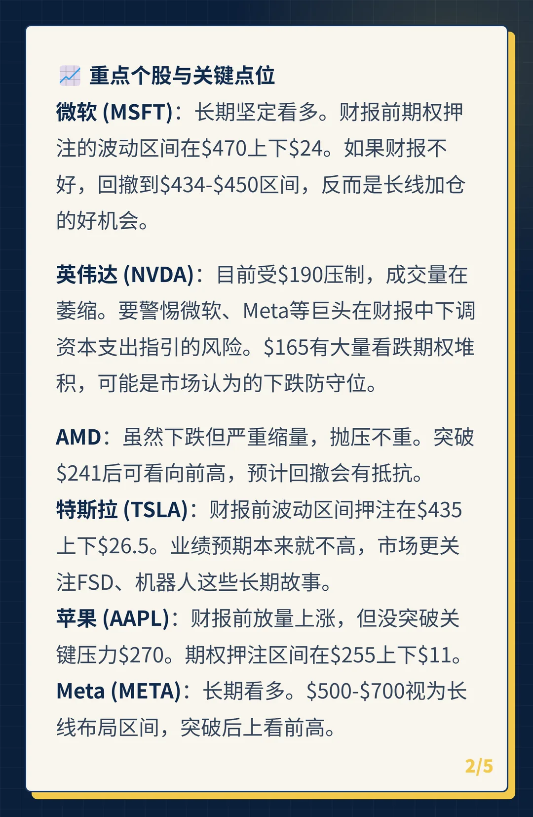卡片 2