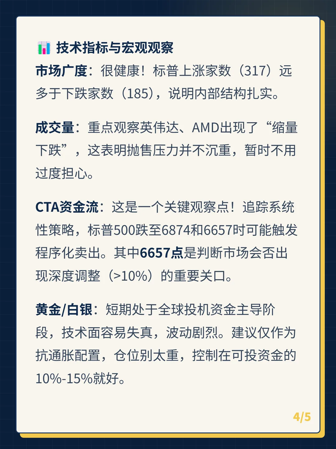 卡片 4