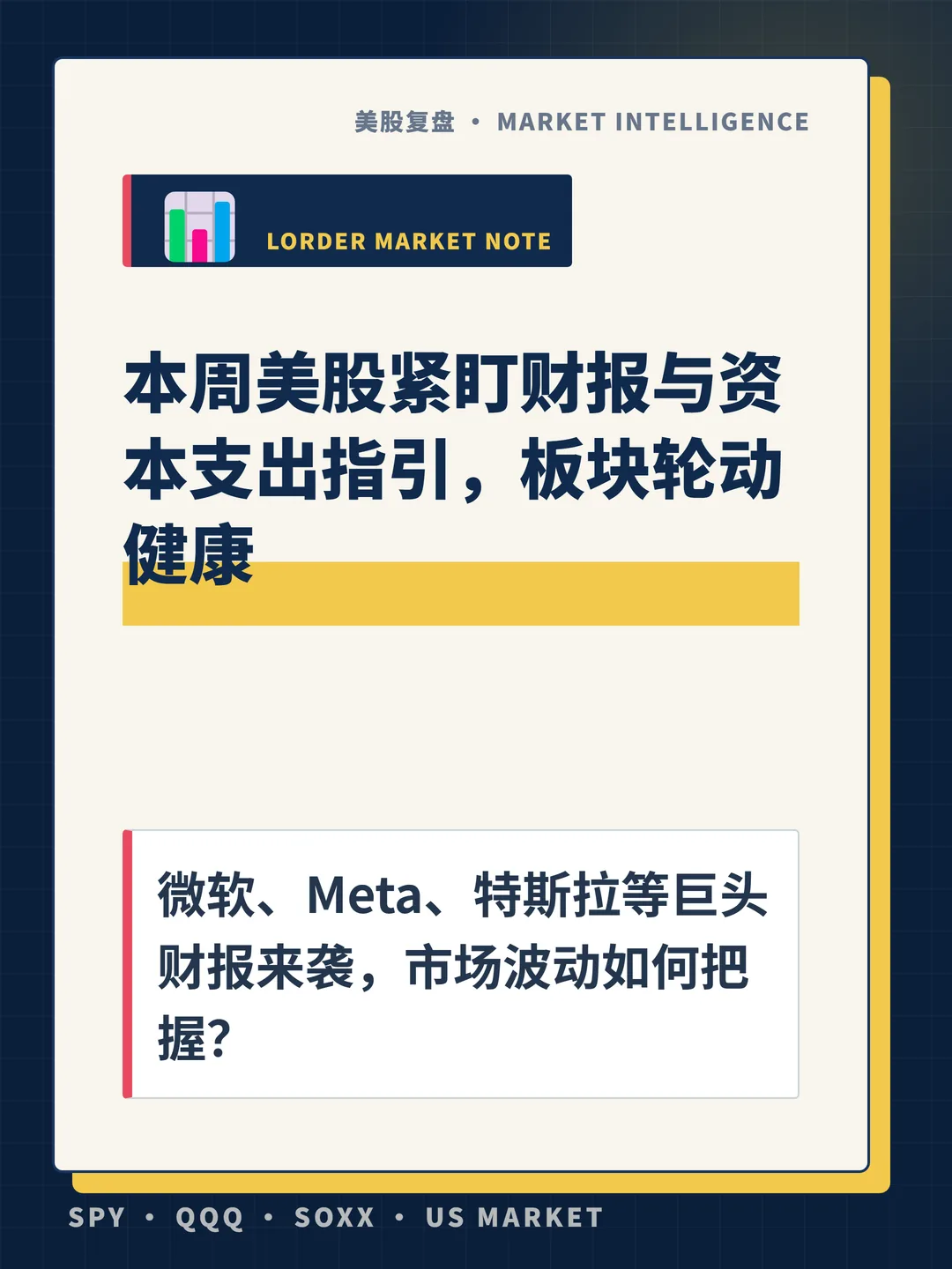 本周美股紧盯财报与资本支出指引，板块轮动健康 封面