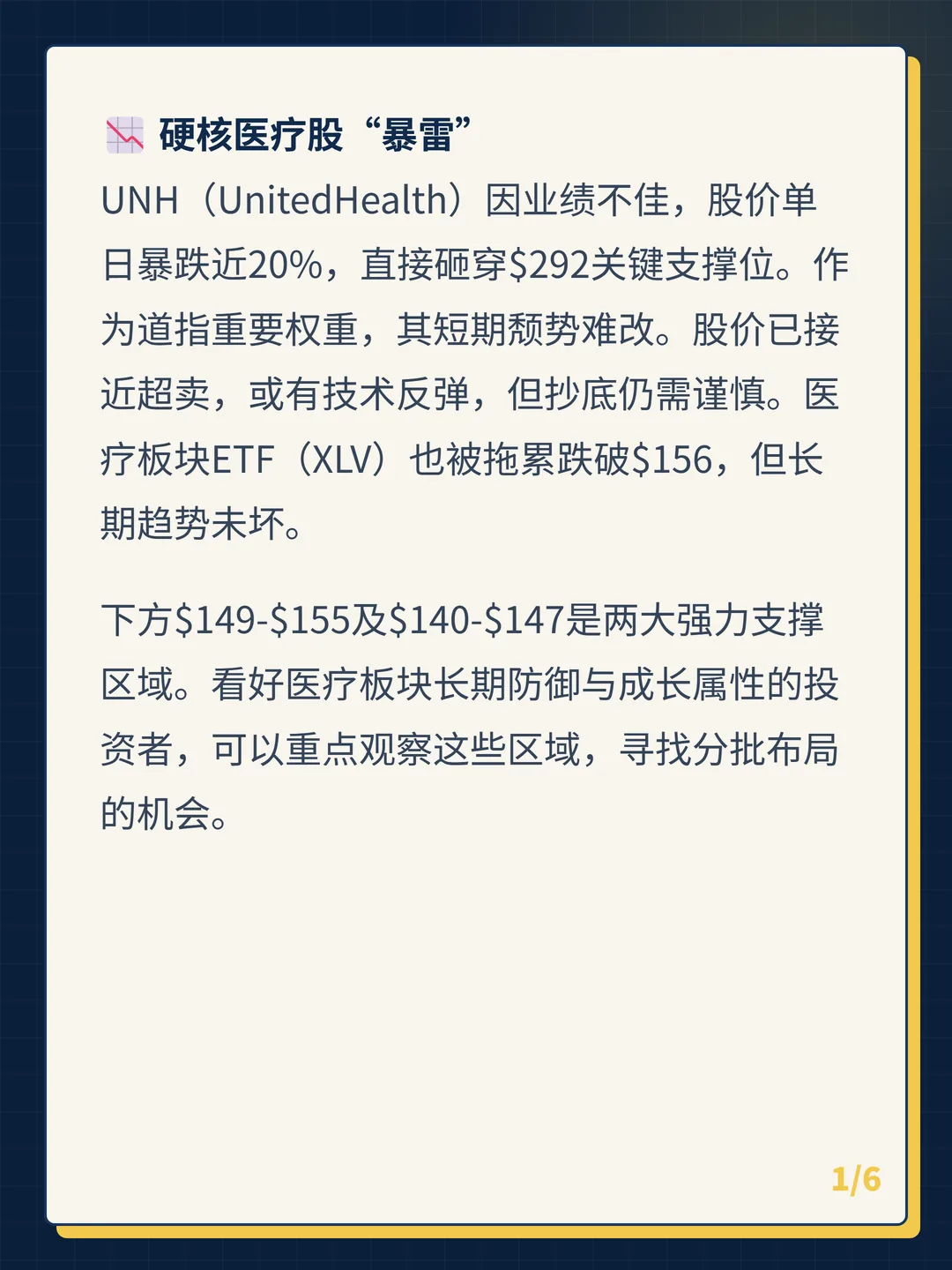 卡片 1