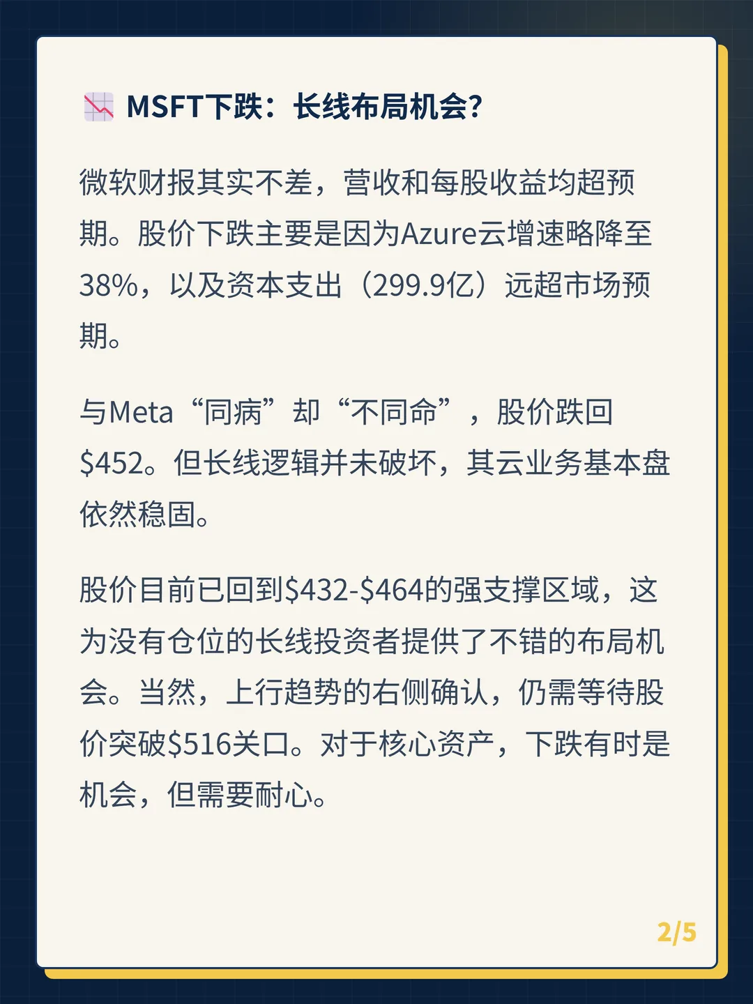 卡片 2