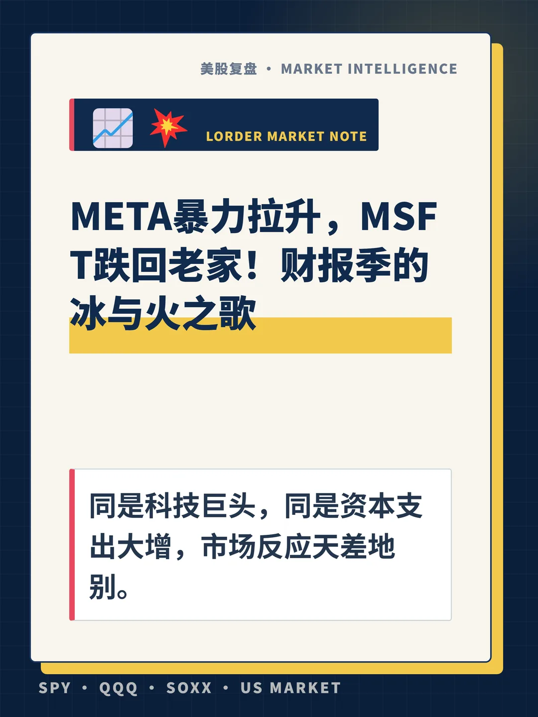 META暴力拉升，MSFT跌回老家！财报季的冰与火之歌 封面