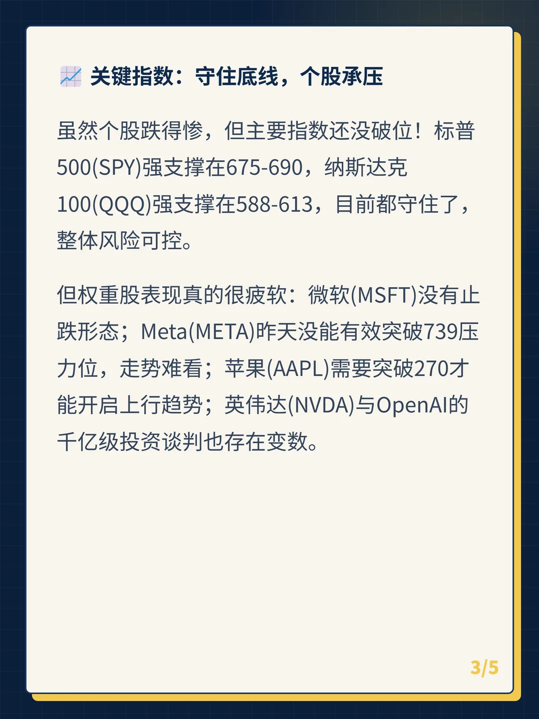 卡片 3