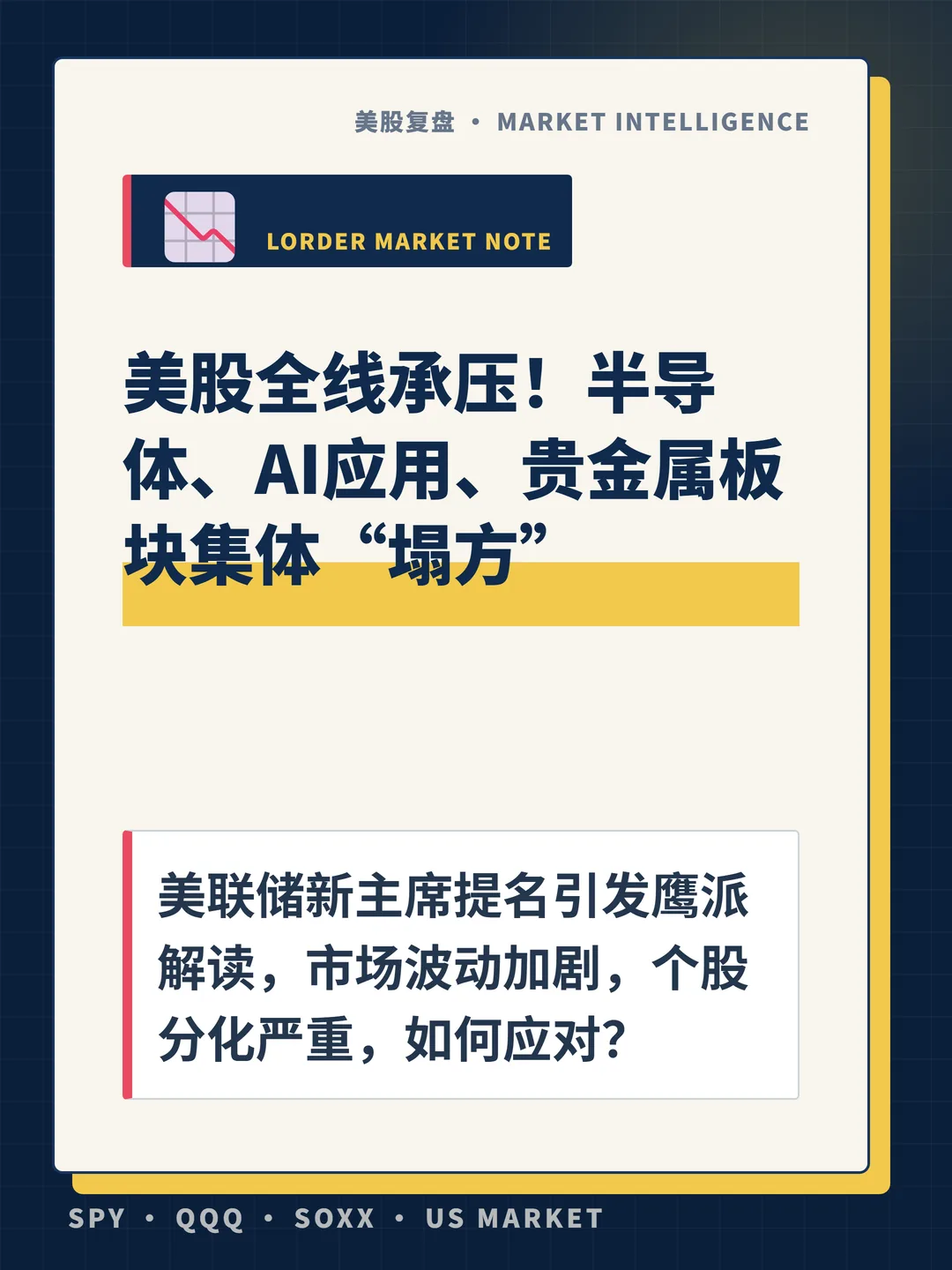 美股全线承压！半导体、AI应用、贵金属板块集体“塌方” 封面