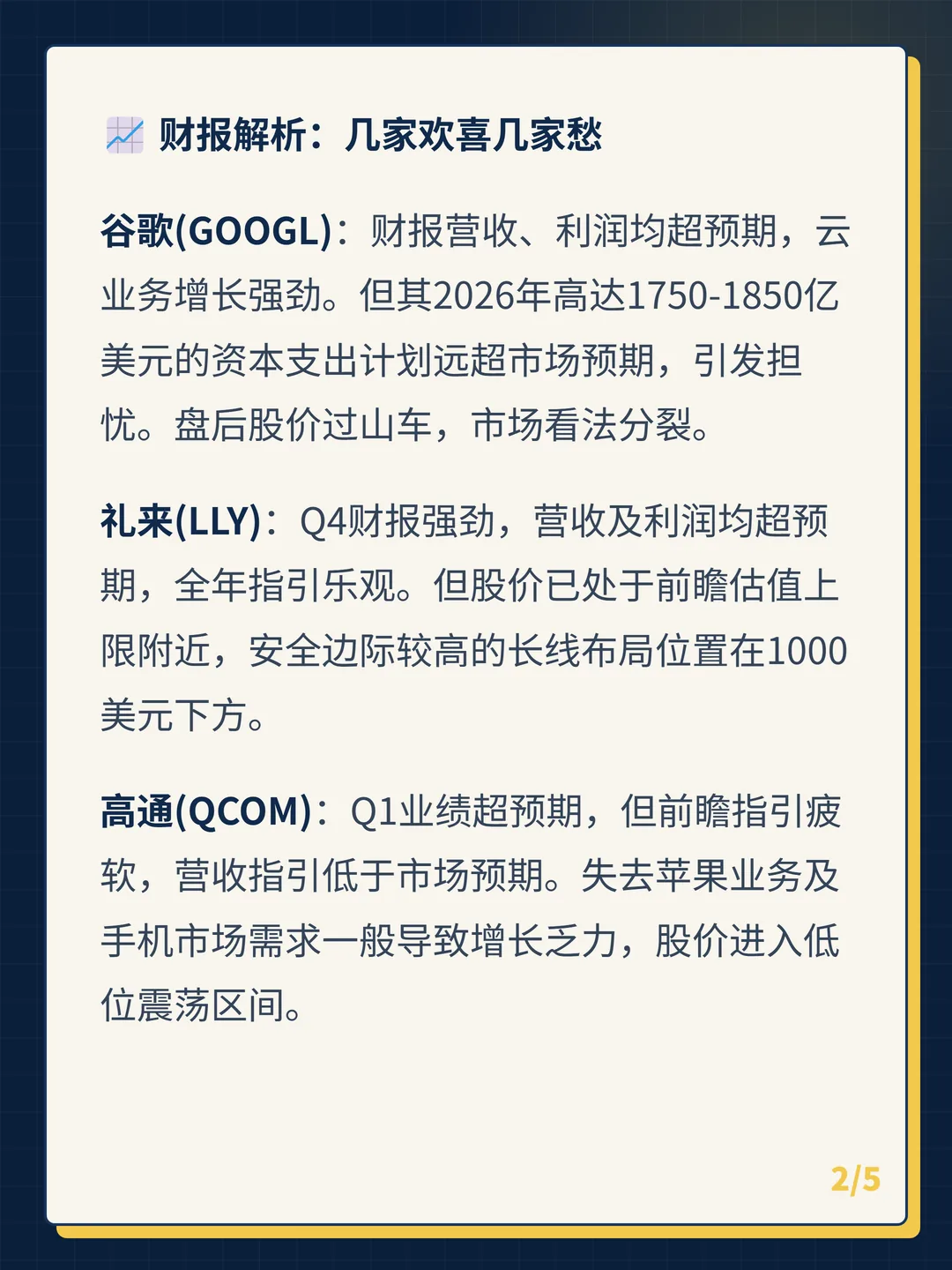 卡片 2