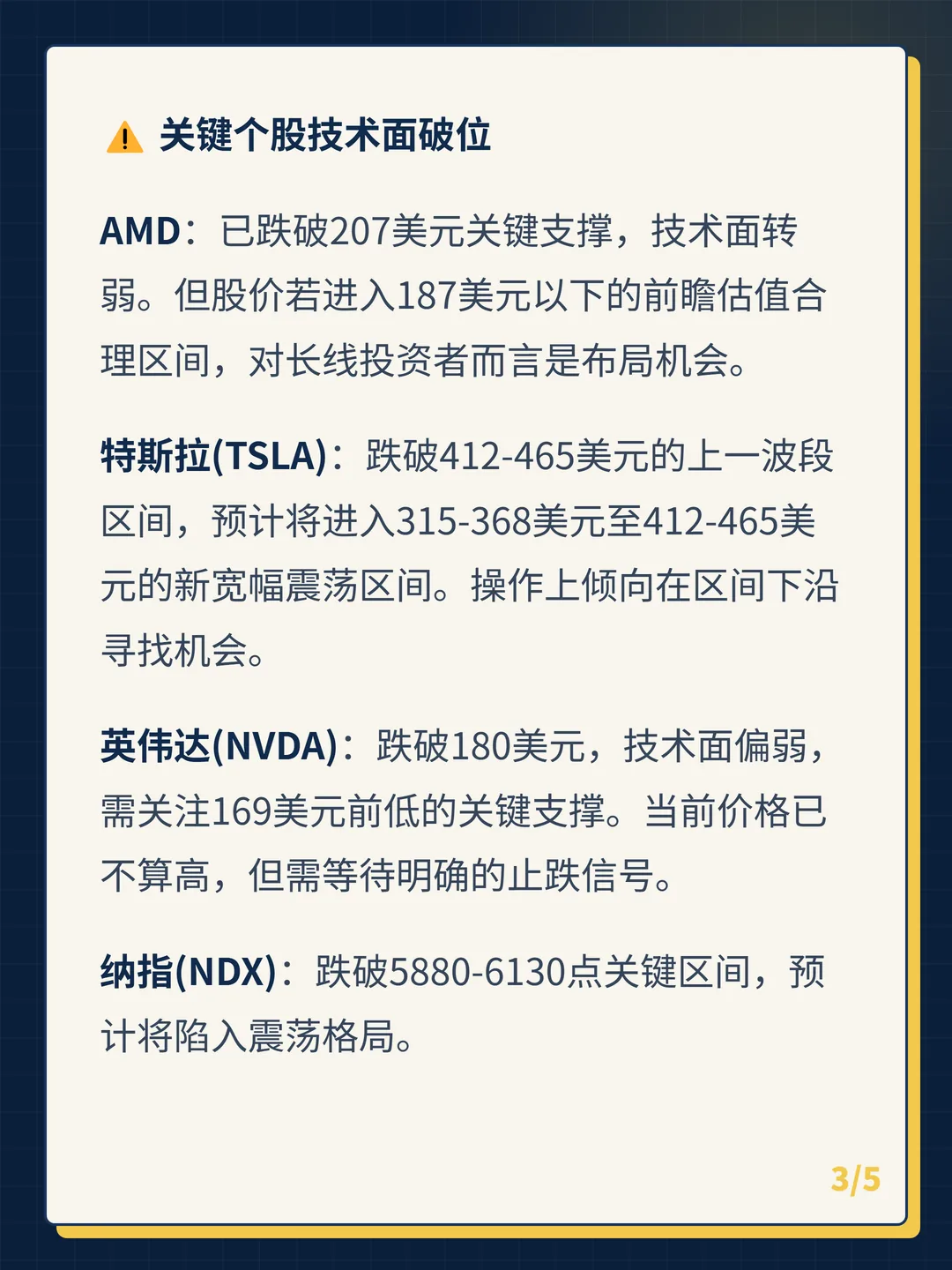 卡片 3
