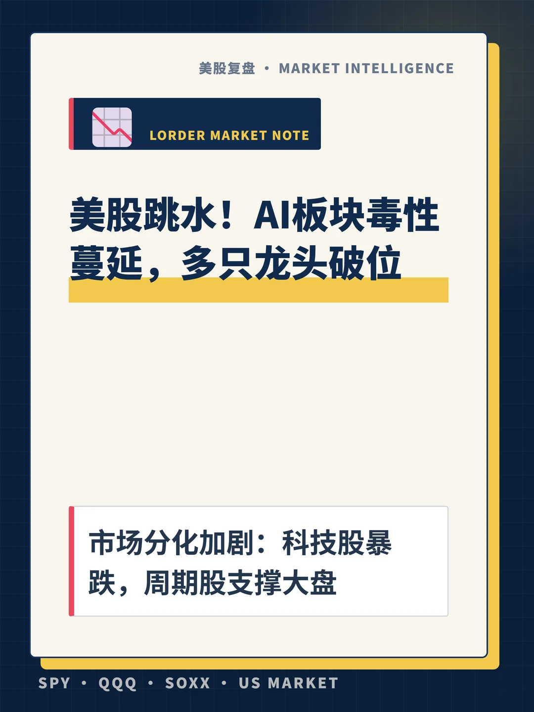 美股跳水！AI板块毒性蔓延，多只龙头破位 封面