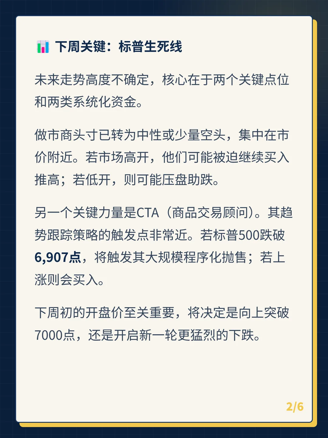 卡片 2