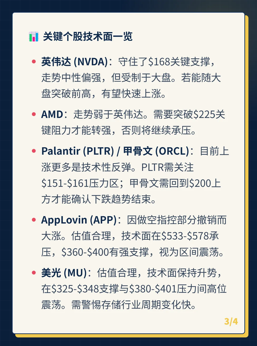 卡片 3